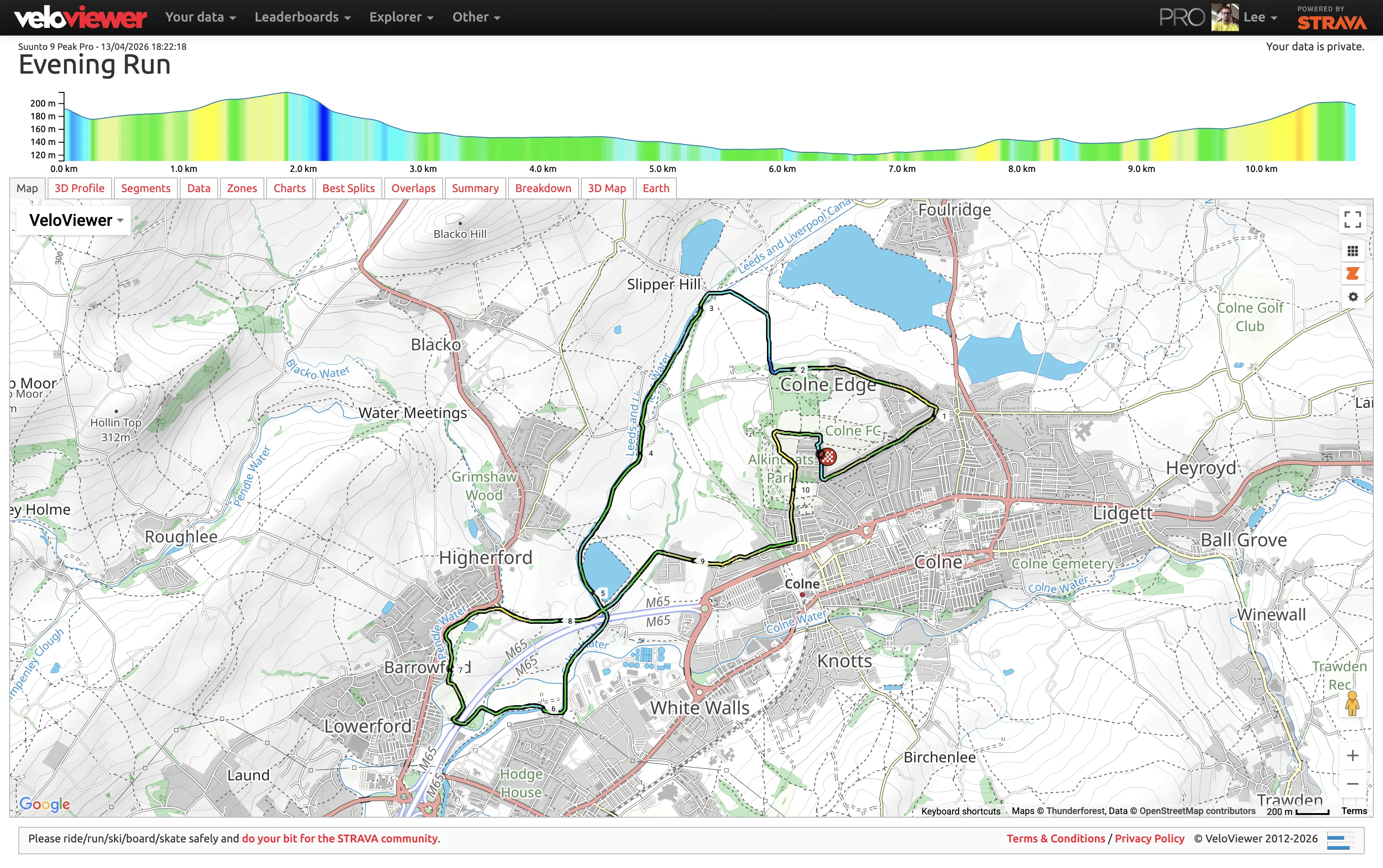 barrowford-long-summer