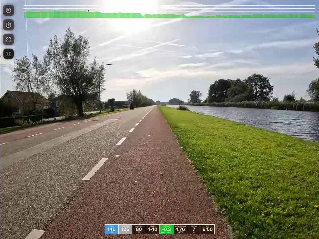 A red cycling path stretches toward the horizon alongside a road, with a canal on the right, green embankment, trees, and buildings on the left under a cloudy sky.