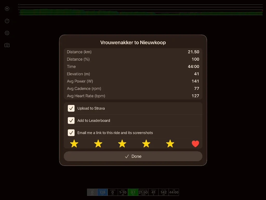 A cycling ride summary for "Vrouwenakker to Nieuwkoop" showing 21.50 km completed in 44 minutes with stats including average power, cadence, and heart rate.