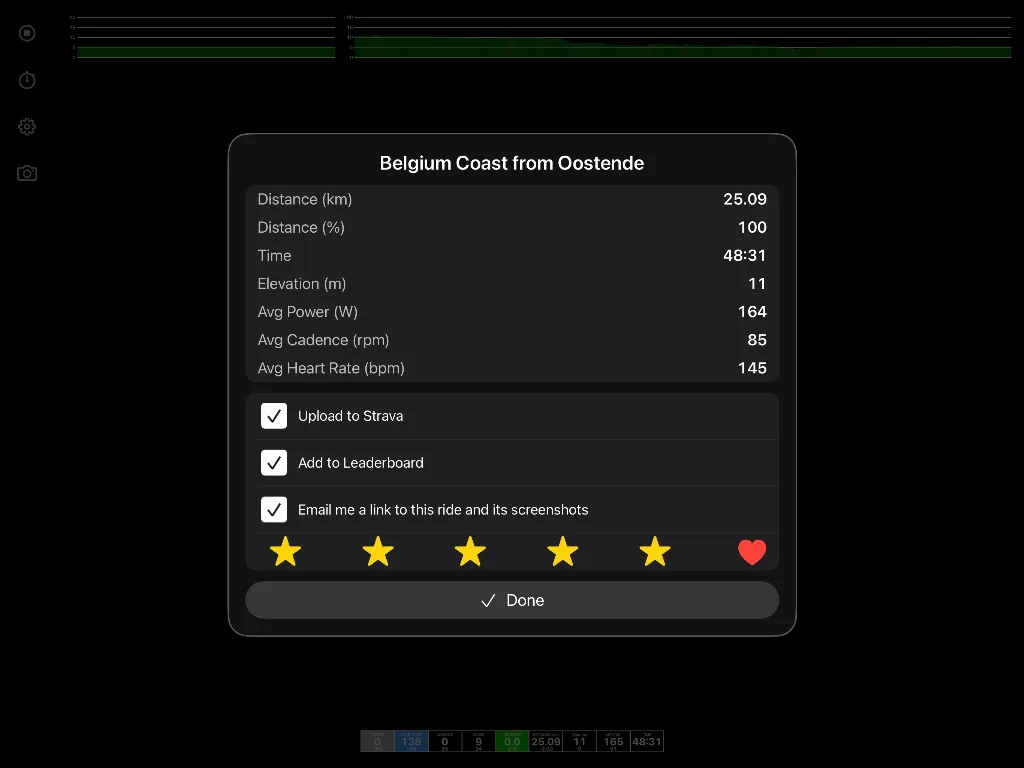 A ride summary for "Belgium Coast from Oostende" showing 25.09 km completed in 48:31 with 164W average power, 85 rpm cadence, and 145 bpm heart rate, with five gold stars and a heart icon.